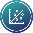 Recommendations to maximise sales growth