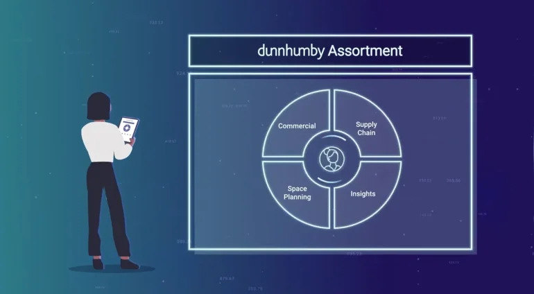Assortment planning in retail